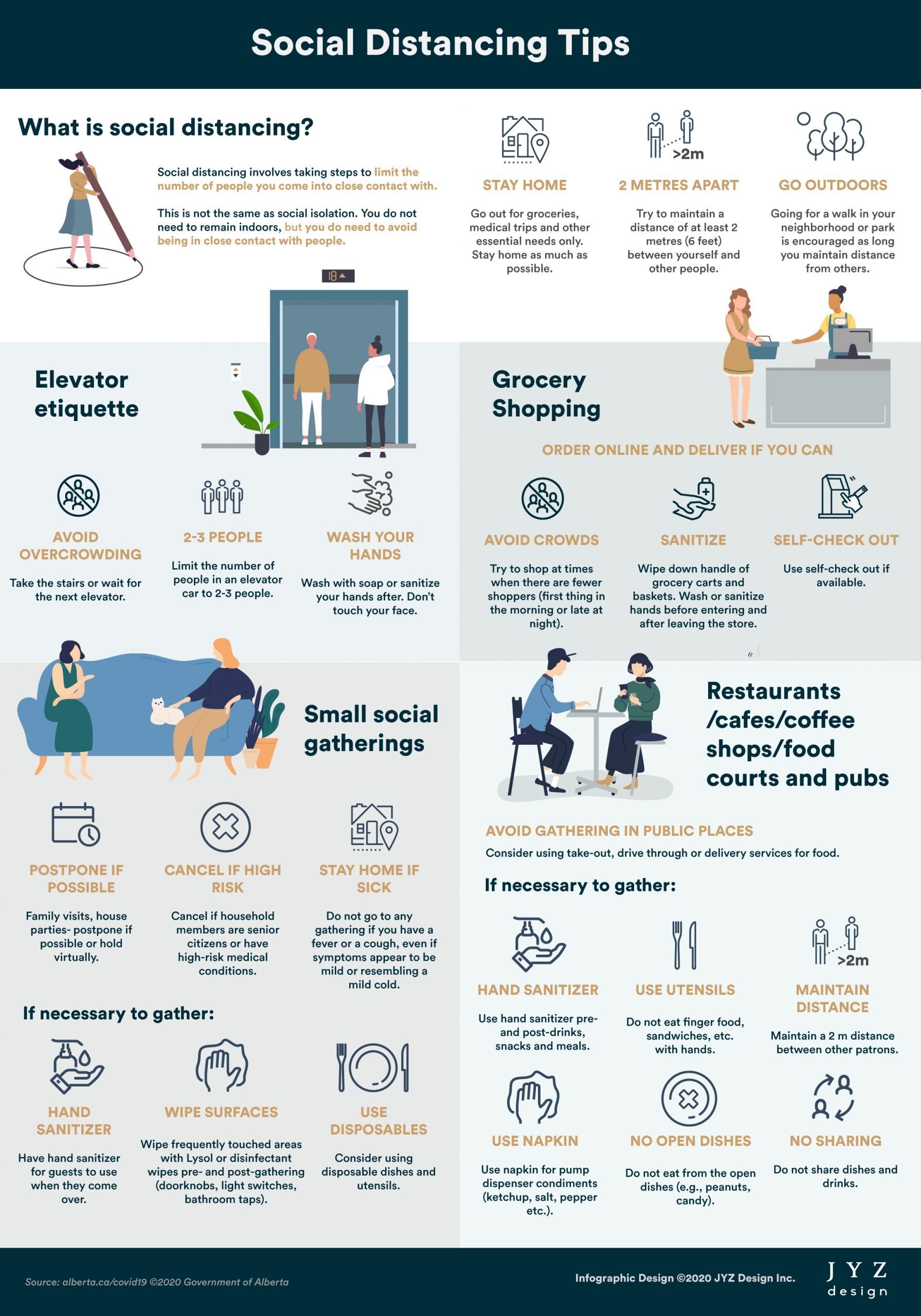 covid19, coronavirus infographic, infographic, social distancing, guide infographic, coronavirus tips